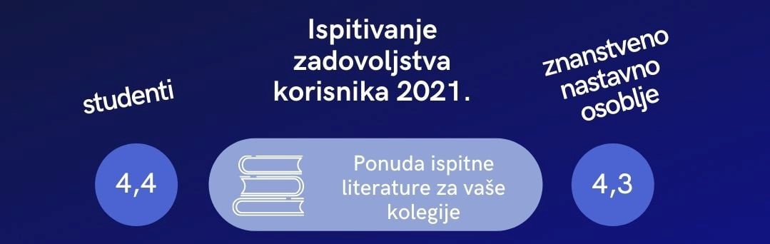 Korisnici visoko ocijenili rad Sveučilišne knjižnice Rijeka